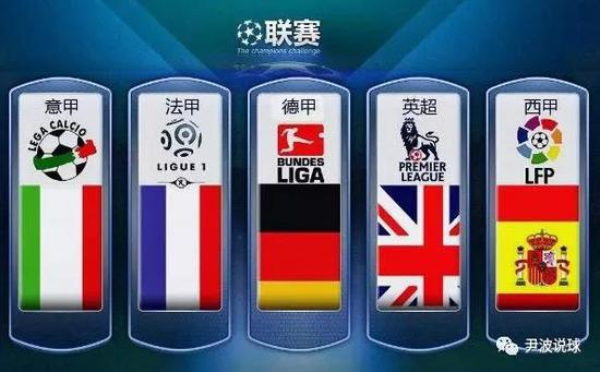 之门